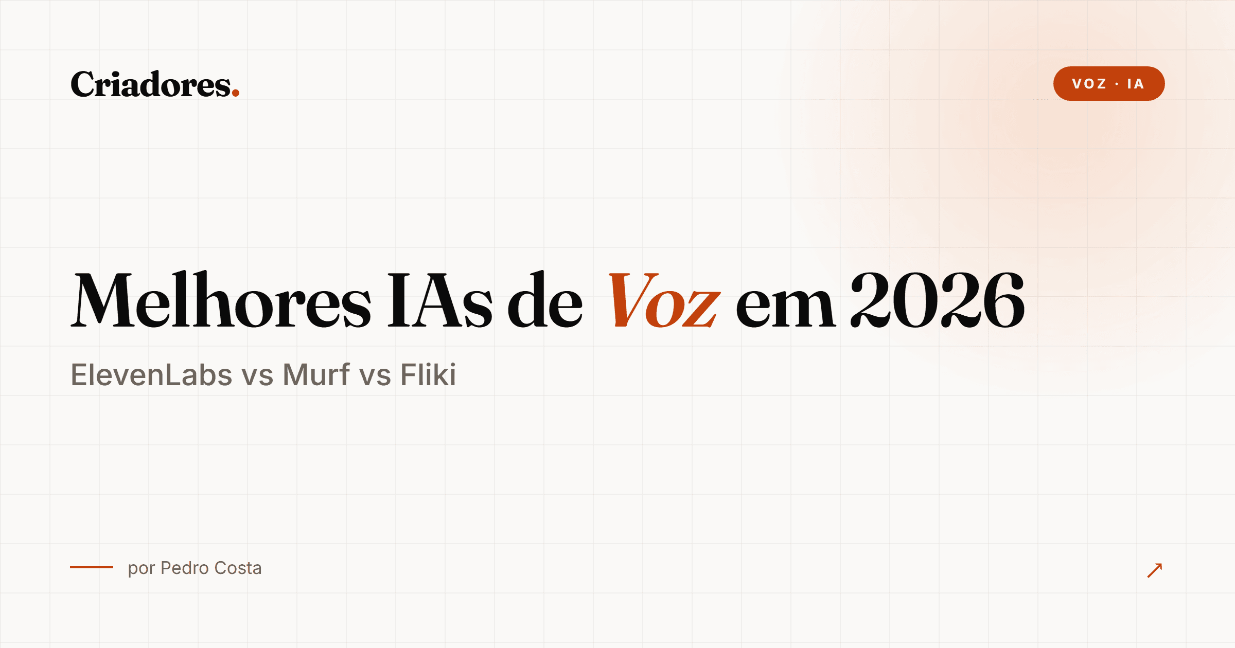 Comparativo de ferramentas de IA de voz: ElevenLabs, Murf e Fliki